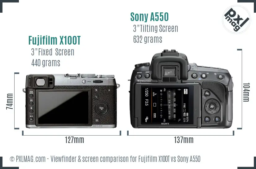 Fujifilm X100T vs Sony A550 Screen and Viewfinder comparison
