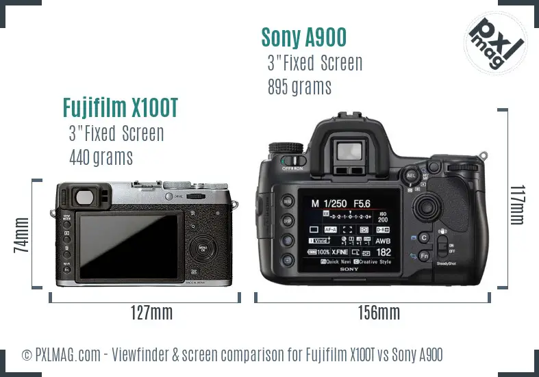 Fujifilm X100T vs Sony A900 Screen and Viewfinder comparison Fujifilm X100T vs Sony A900 Screen and Viewfinder comparison