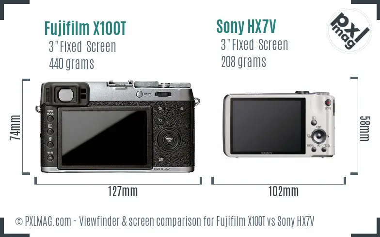 Fujifilm X100T vs Sony HX7V Screen and Viewfinder comparison