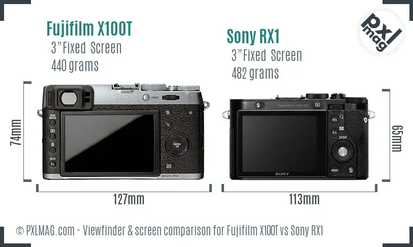 Fujifilm X100T vs Sony RX1 Screen and Viewfinder comparison