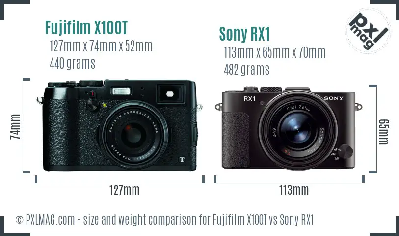 Fujifilm X100T vs Sony RX1 size comparison