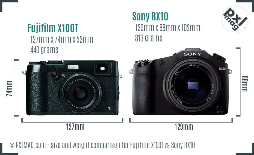 Fujifilm X100T vs Sony RX10 size comparison Fujifilm X100T vs Sony RX10 size comparison