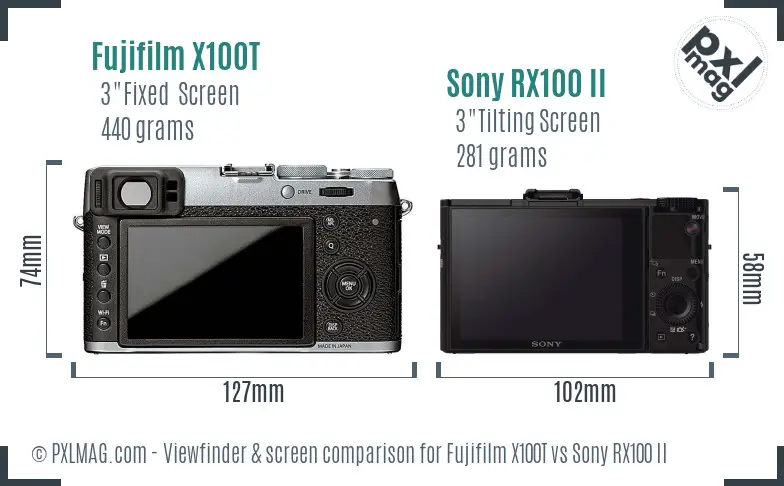 Fujifilm X100T vs Sony RX100 II Screen and Viewfinder comparison