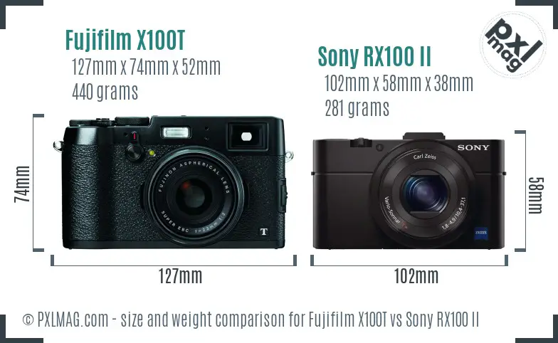 Fujifilm X100T vs Sony RX100 II size comparison