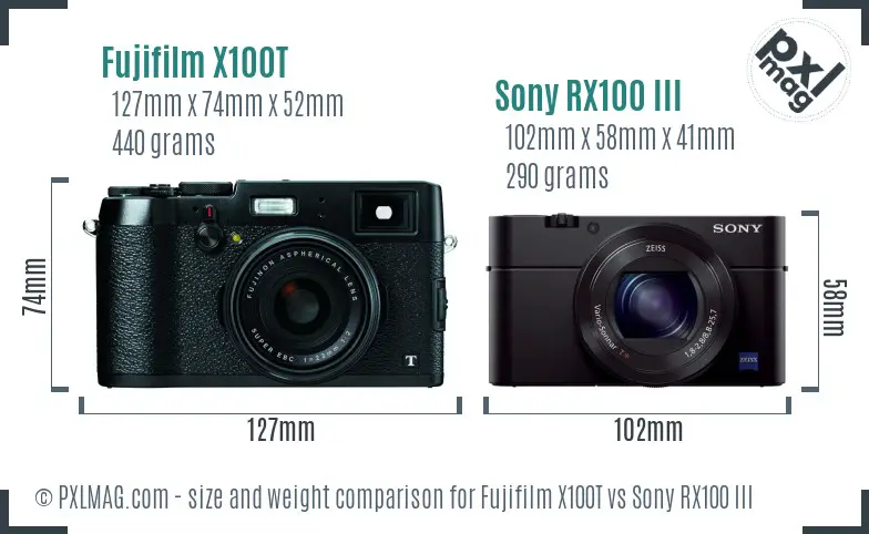 Fujifilm X100T vs Sony RX100 III size comparison