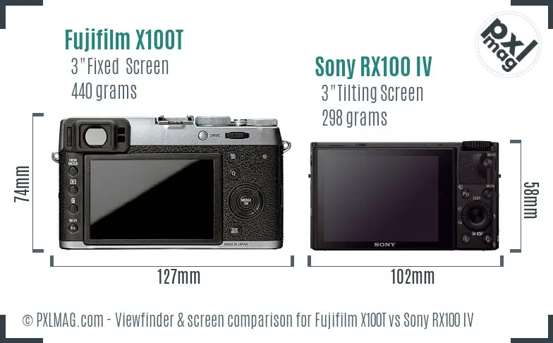Fujifilm X100T vs Sony RX100 IV Screen and Viewfinder comparison