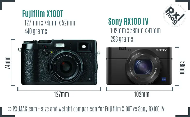 Fujifilm X100T vs Sony RX100 IV size comparison