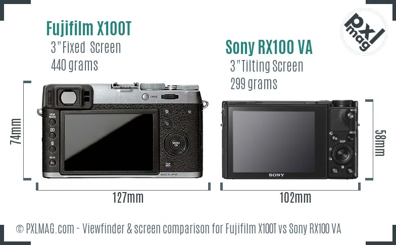 Fujifilm X100T vs Sony RX100 VA Screen and Viewfinder comparison