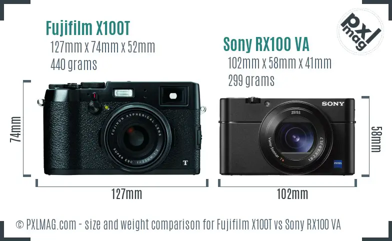 Fujifilm X100T vs Sony RX100 VA size comparison