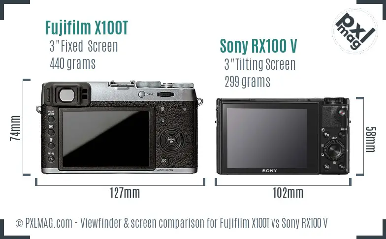 Fujifilm X100T vs Sony RX100 V Screen and Viewfinder comparison