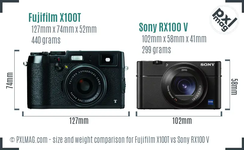 Fujifilm X100T vs Sony RX100 V size comparison