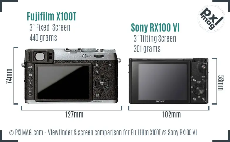 Fujifilm X100T vs Sony RX100 VI Screen and Viewfinder comparison