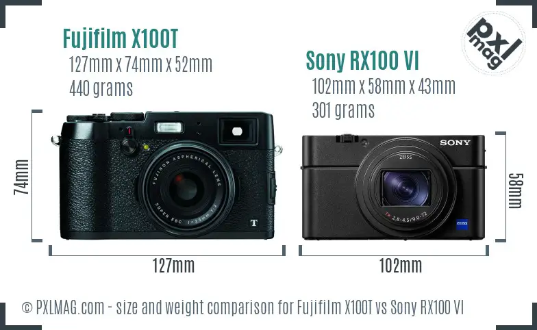 Fujifilm X100T vs Sony RX100 VI size comparison