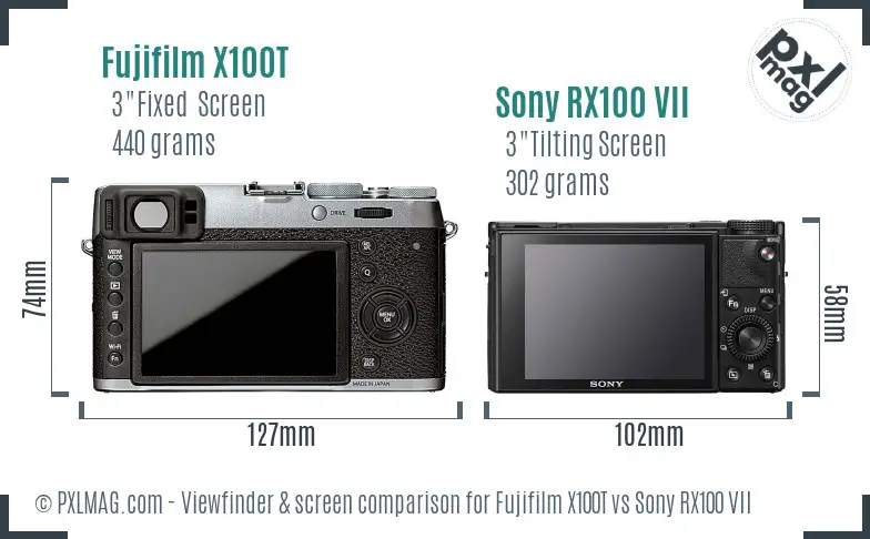 Fujifilm X100T vs Sony RX100 VII Screen and Viewfinder comparison