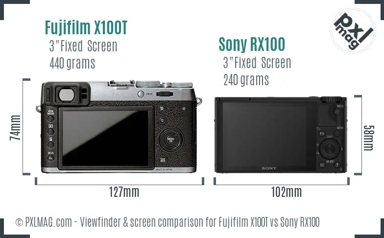 Fujifilm X100T vs Sony RX100 Screen and Viewfinder comparison