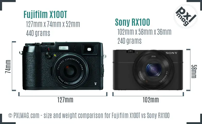 Fujifilm X100T vs Sony RX100 size comparison