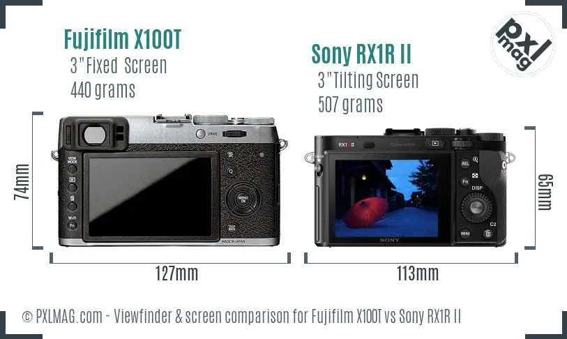 Fujifilm X100T vs Sony RX1R II Screen and Viewfinder comparison