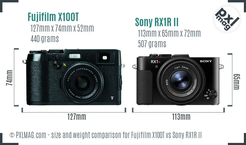 Fujifilm X100T vs Sony RX1R II size comparison