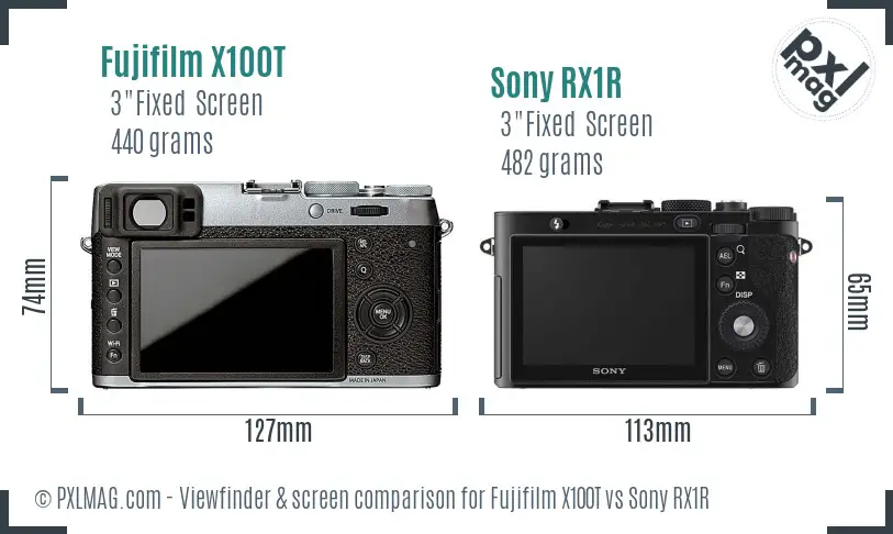 Fujifilm X100T vs Sony RX1R Screen and Viewfinder comparison