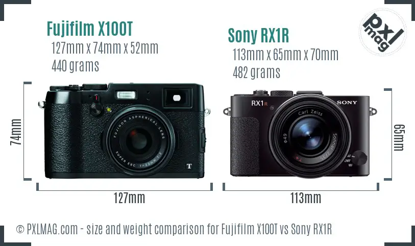 Fujifilm X100T vs Sony RX1R size comparison