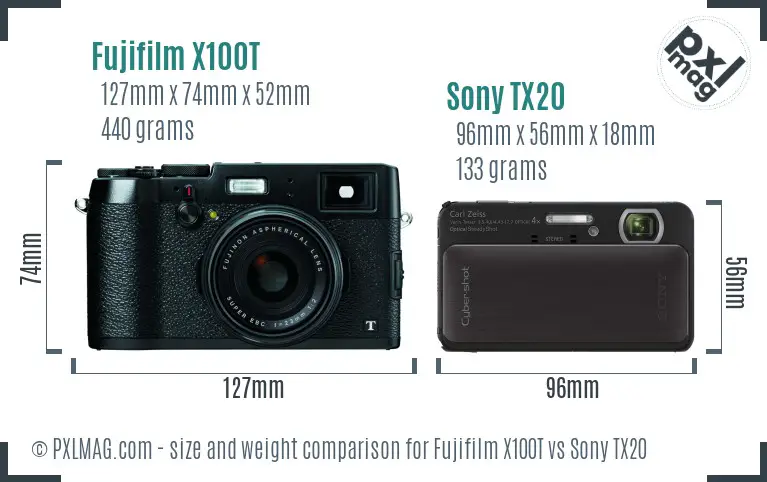 Fujifilm X100T vs Sony TX20 size comparison