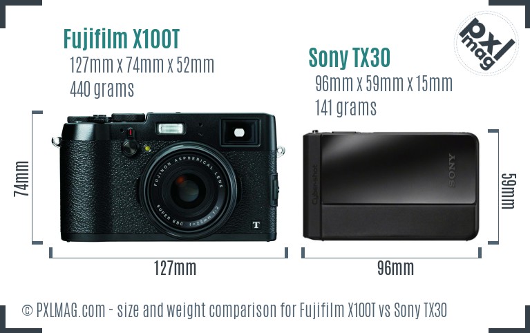 Fujifilm X100T vs Sony TX30 size comparison