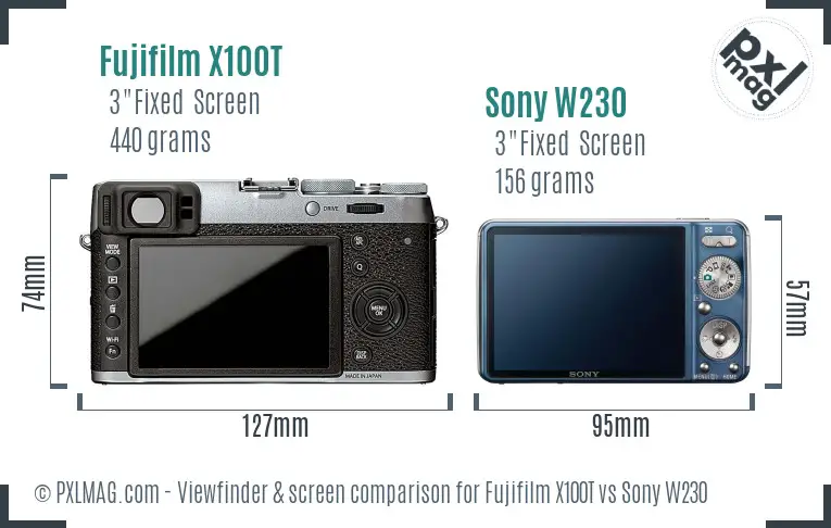 Fujifilm X100T vs Sony W230 Screen and Viewfinder comparison