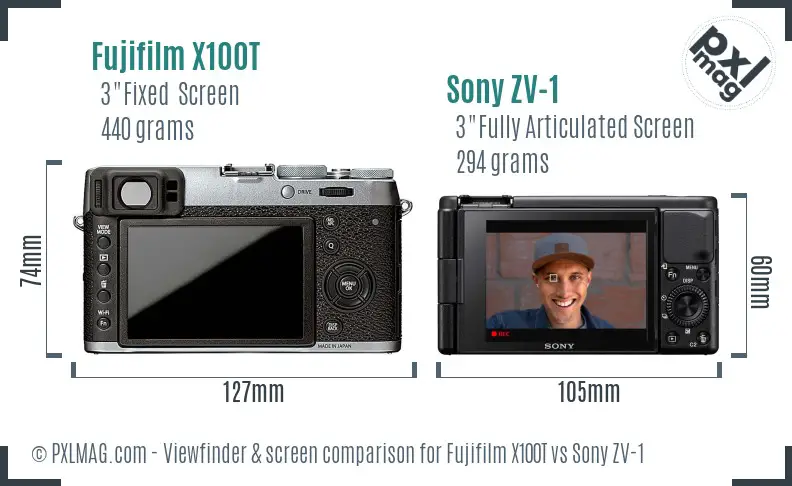 Fujifilm X100T vs Sony ZV-1 Screen and Viewfinder comparison