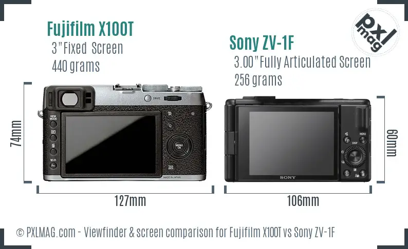 Fujifilm X100T vs Sony ZV-1F Screen and Viewfinder comparison