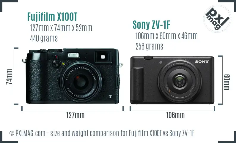 Fujifilm X100T vs Sony ZV-1F size comparison