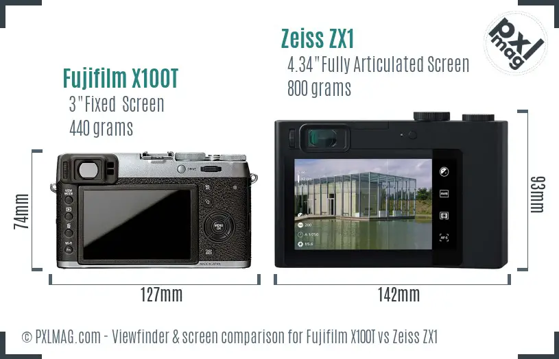 Fujifilm X100T vs Zeiss ZX1 Screen and Viewfinder comparison