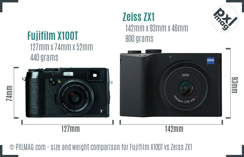 Fujifilm X100T vs Zeiss ZX1 size comparison