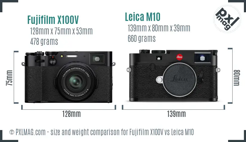 Fujifilm X100V vs Leica M10 size comparison Fujifilm X100V vs Leica M10 size comparison