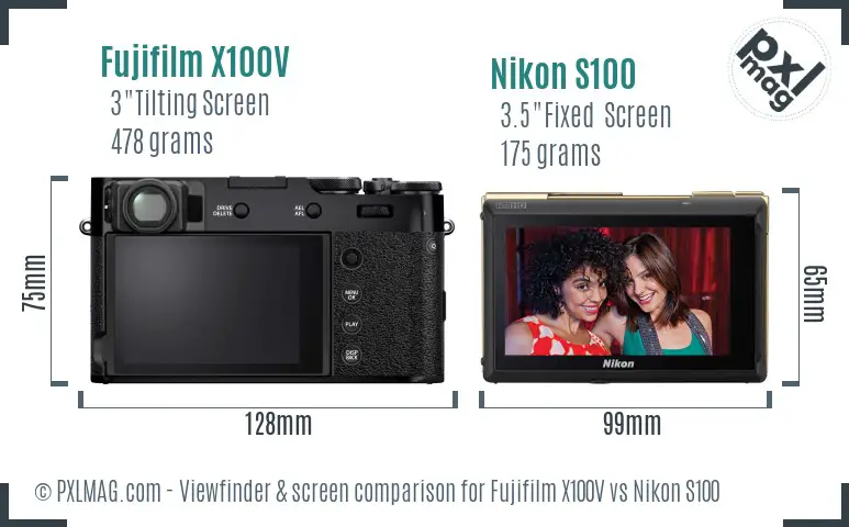 LCD screen and interface comparison