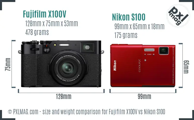Physical size and ergonomics comparison