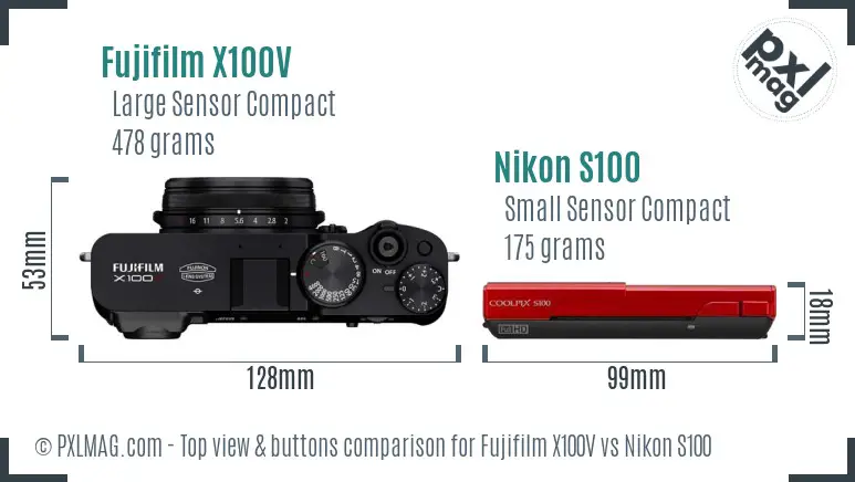 Top view design and control layout comparison