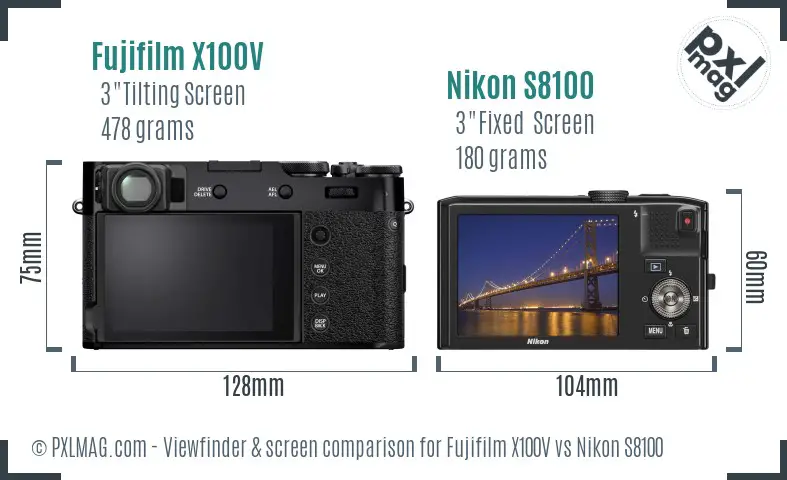 LCD screen and interface comparison