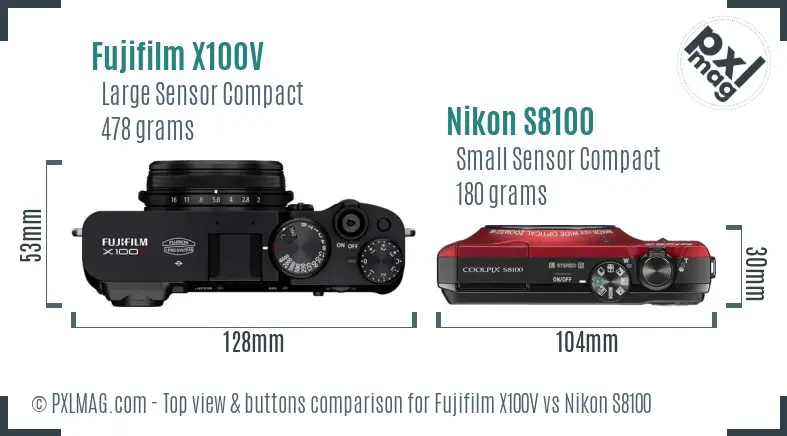 Top view design and control layout comparison