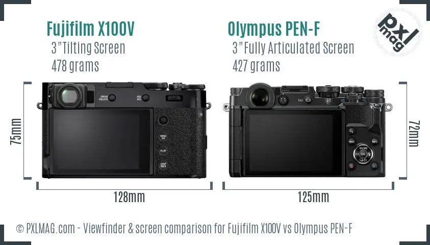 LCD screen and interface comparison
