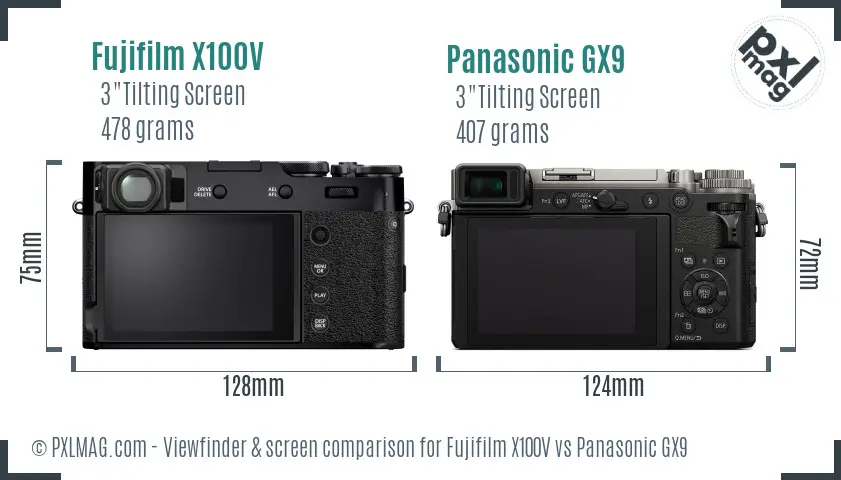 LCD screen and interface comparison