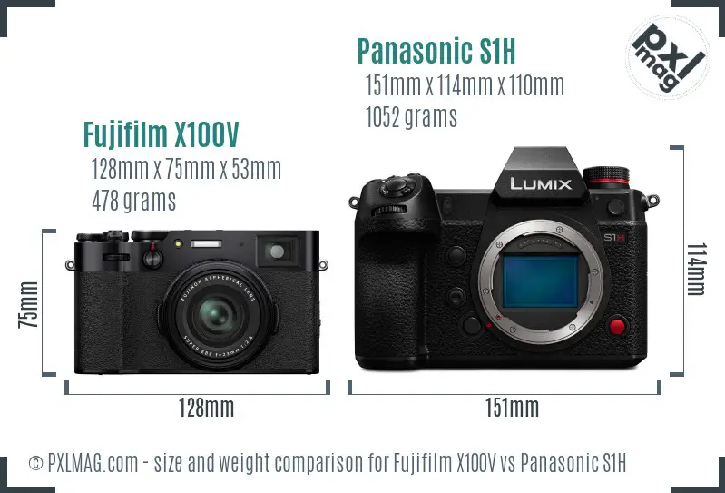 Fujifilm X100V vs Panasonic S1H size comparison