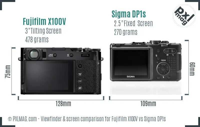 Fujifilm X100V vs Sigma DP1s Screen and Viewfinder comparison