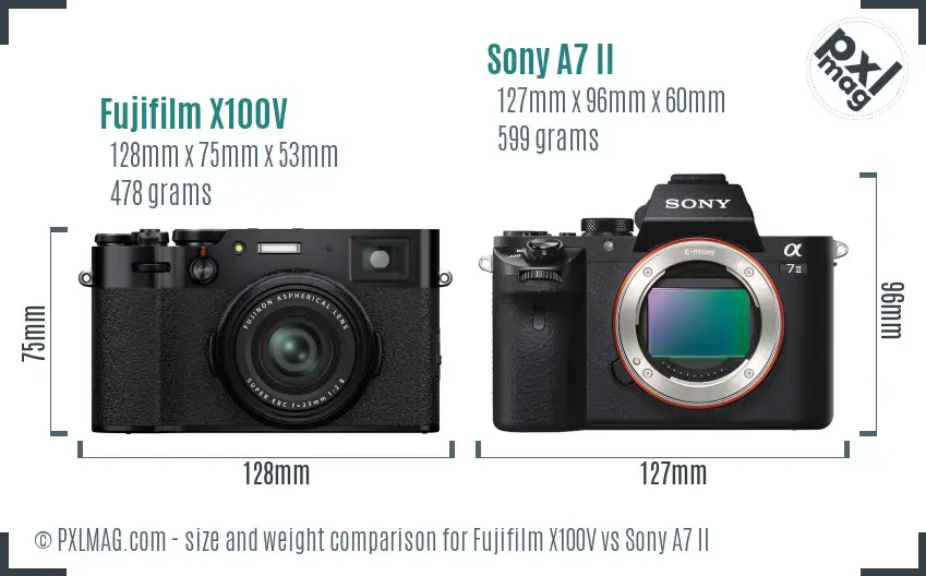 Fujifilm X100V vs Sony A7 II size comparison Fujifilm X100V vs Sony A7 II size comparison