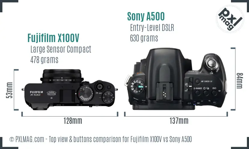 Top view design and control layout comparison