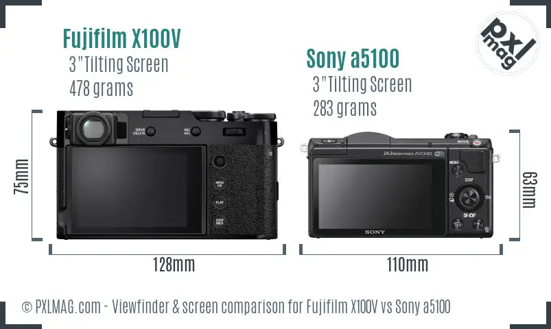 Fujifilm X100V vs Sony a5100 Screen and Viewfinder comparison