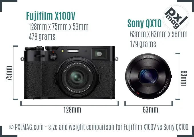 Fujifilm X100V vs Sony QX100 size comparison
