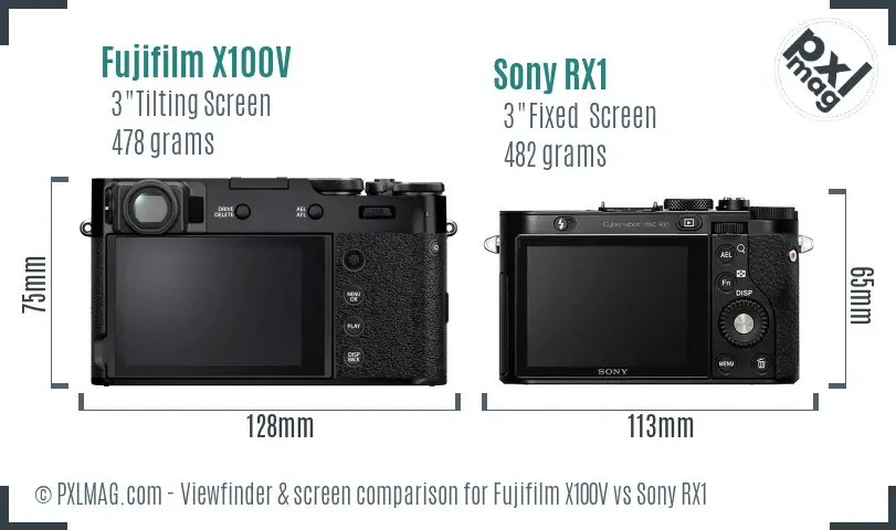 Fujifilm X100V vs Sony RX1 Screen and Viewfinder comparison