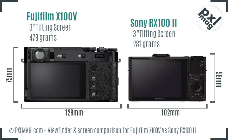 Fujifilm X100V vs Sony RX100 II Screen and Viewfinder comparison