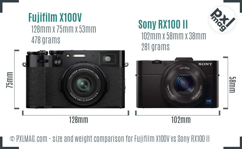 Fujifilm X100V vs Sony RX100 II size comparison