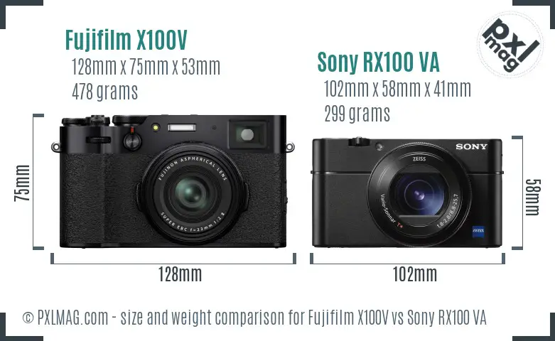 Fujifilm X100V vs Sony RX100 VA size comparison